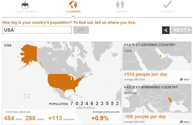 How big is your country's population (USA)