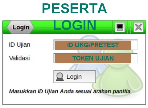 Kumpulan Contoh SoalSoal Pre Test PPGUKGPKB beserta Kunci Jawaban