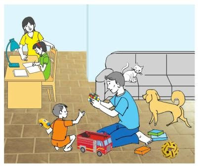 Unit 1 lớp 12: Home Life-Reading