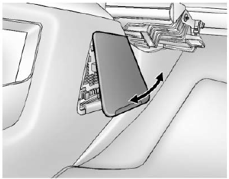 Instrument Panel Fuse Block