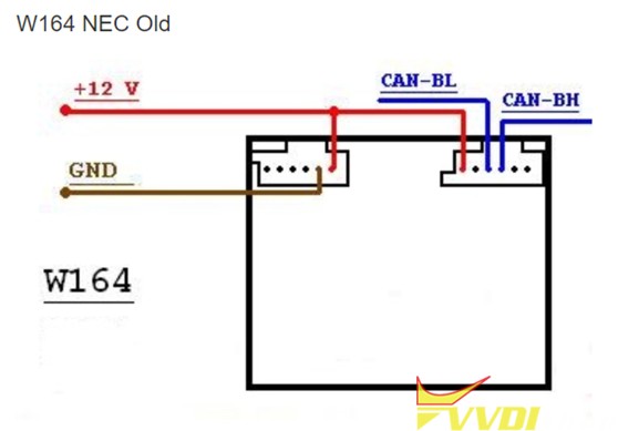 Mercedes Benz EIS/EZS Pinouts for Table Connection 12