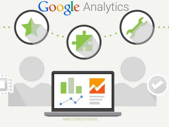 Cara Mendaftar Dan Memasang Google  Analytics Di Blog