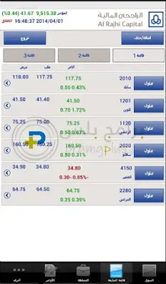 قائمة المتابعة في تطبيق تداول الراجحي