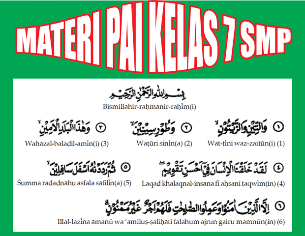 Materi Pai Kelas 7 Smp/Mts Semester 1/2 Lengkap