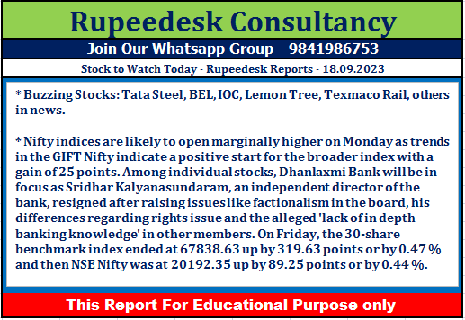 Stock to Watch Today - Rupeedesk Reports - 18.09.2023