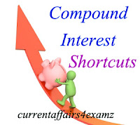 shortcut formulas for compound interest