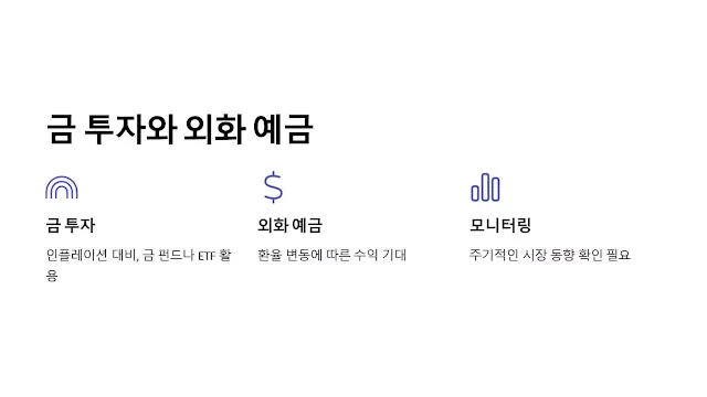 금-투자와-외화-예금
