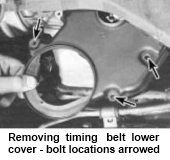 Ford Mondeo timing belt covers removal and refitting