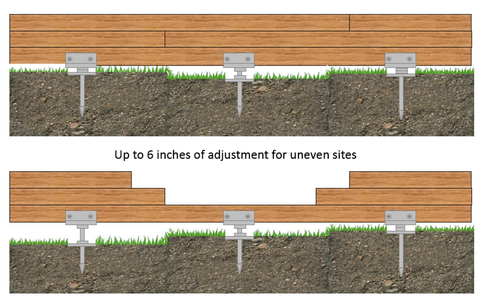 Shedworking: QuickJack system: A shed base option for 