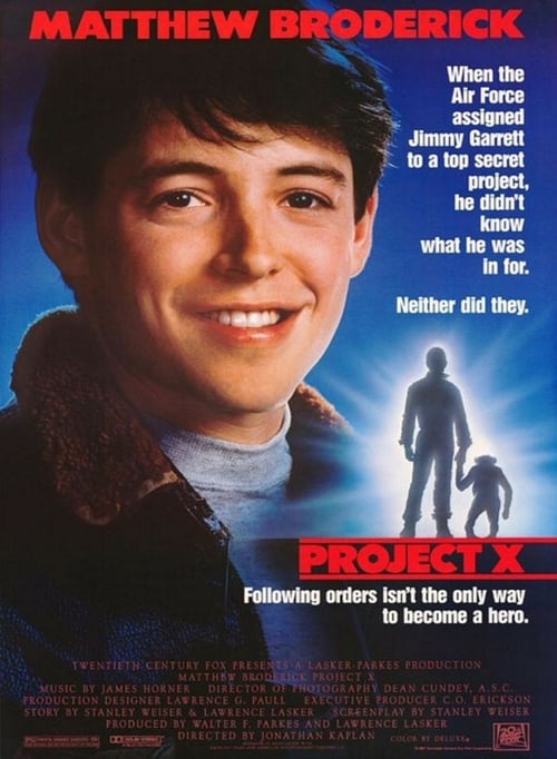 [HD] Proyecto X 1987 DVDrip Latino Descargar