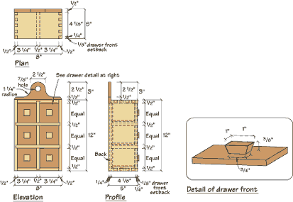 Woodwork 14000 Woodworking Plans Download PDF Plans