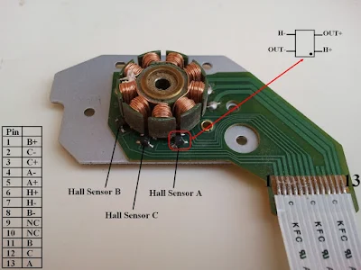 CD-ROM DVD-ROM Brushless DC motor (BLDC) pinout PIC18F4550