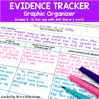 How to teach students to use the text to provide evidence to support their claims. A great argumentative writing idea!