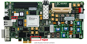 Verilog code for License Plate Recognition 