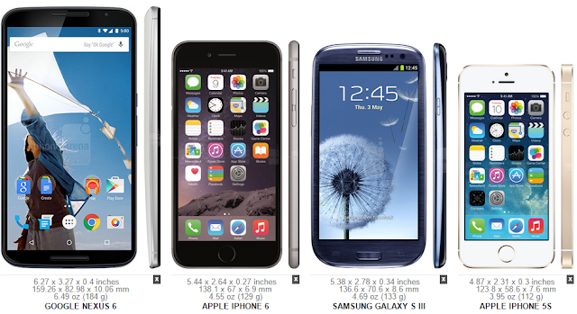Nexus 6 vs iPhone 6 vs Galaxy SIII vs iPhone 5S