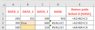 arti nilai Error #VALUE! pada Excel