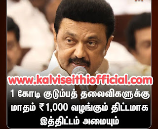 ரூ.1000 மகளிர் உரிமைத் தொகை யாருக்கு? அறிவித்தார் முதல்வர் ஸ்டாலின்