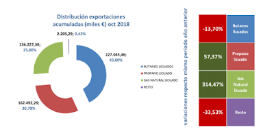 asesores económicos independientes 210-3 Francisco Javier Méndez Lirón