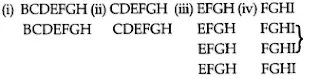 Solutions Class 12 Computer Science (C++) Chapter -2 (Object Oriented Programming in C++)