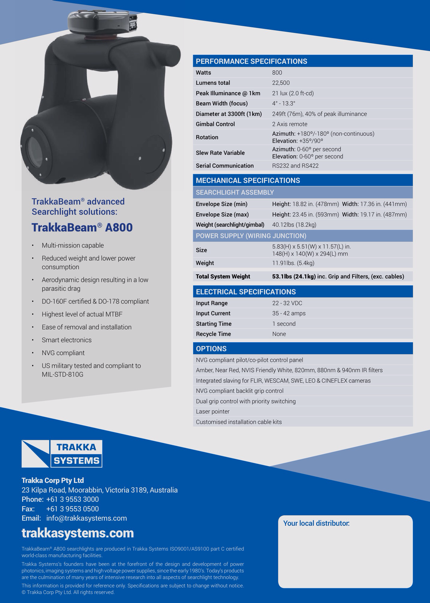 Trakkabeam A800 Tech Specs 