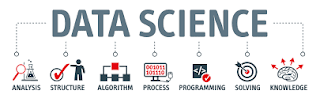 Introduction to Data Science for Beginners