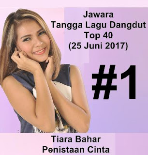 Tiara Bahar - Penistaan Cinta