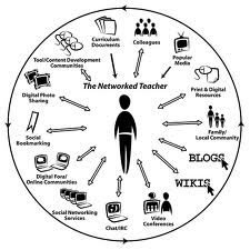 The Networked Teacher