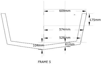 cara membuat perahu / sampan fiber