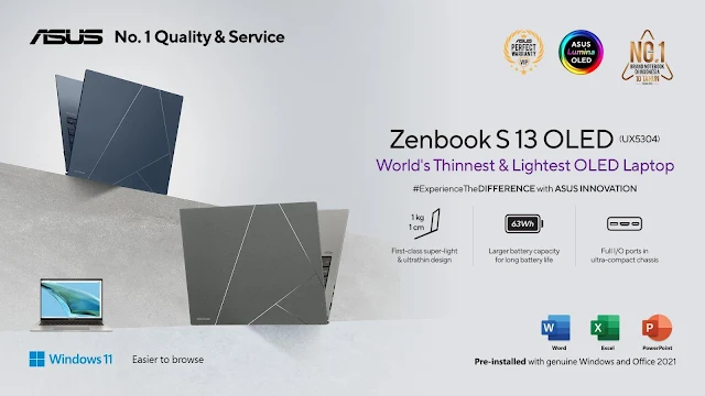 Kelebihan Portabilitas ASUS Zenbook S13 OLED UX5304 yang Menonjol