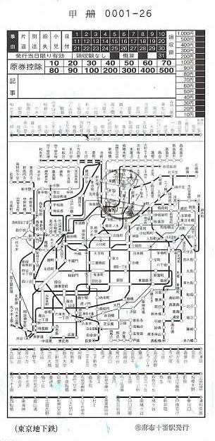 東京メトロ　地図式補充券27　麻布十番駅