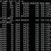 วิธีการตรวจสอบดูว่ามี network ports อะไรบ้างที่เปิดใช้งานอยู่บน Linux