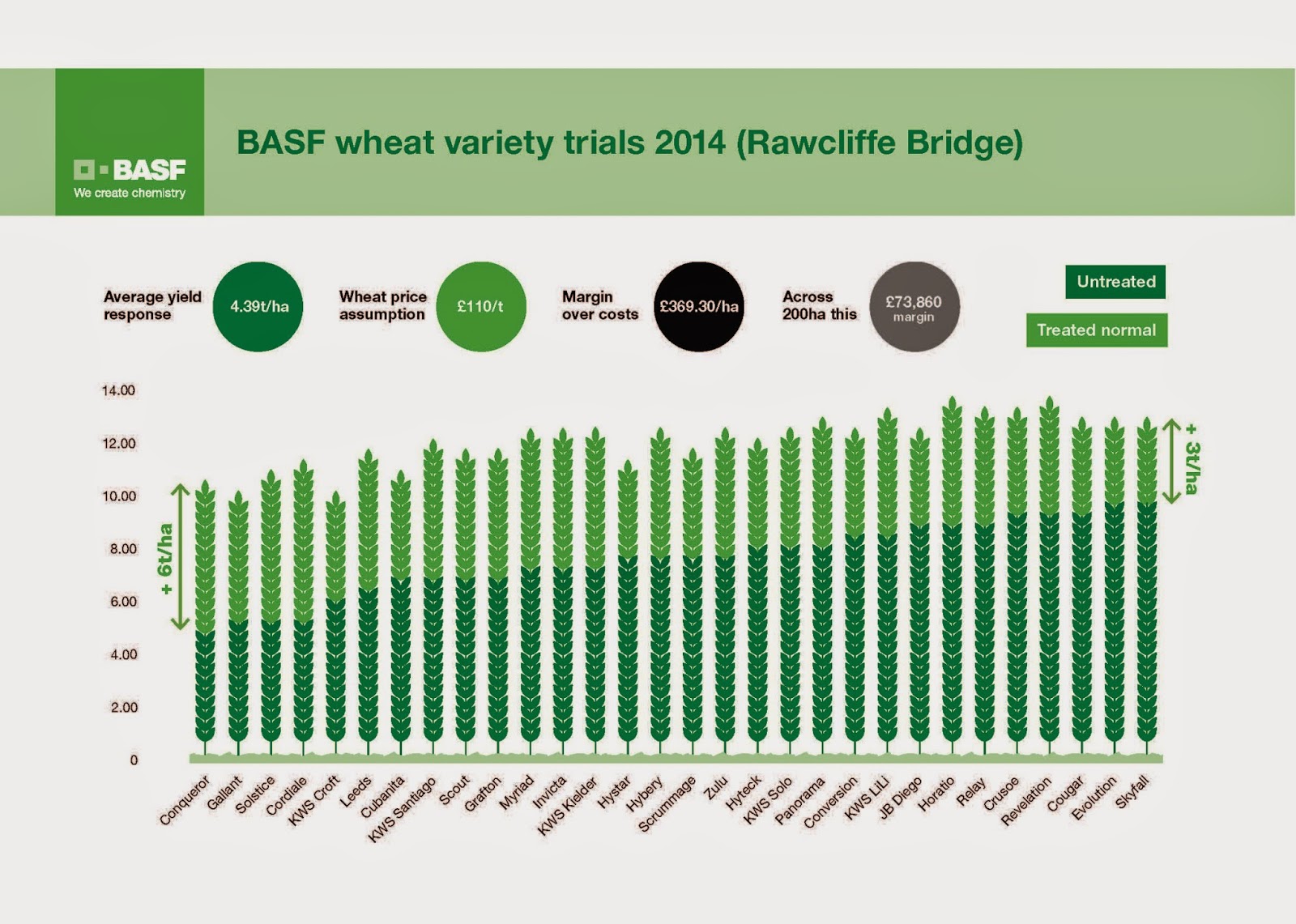 http://www.agricentre.basf.co.uk/agroportal/uk/en/startpage.html