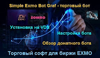 Simple Exmo Graf Bot - обзор торгового бота для биржи EXMO