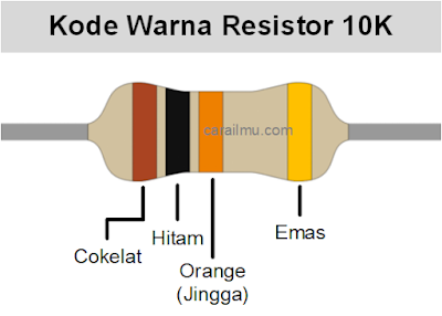 warna resistor 10k