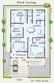  West  Facing  House  plans  