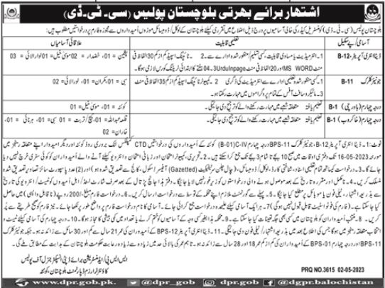 Balochistan Police Management Jobs In 2023