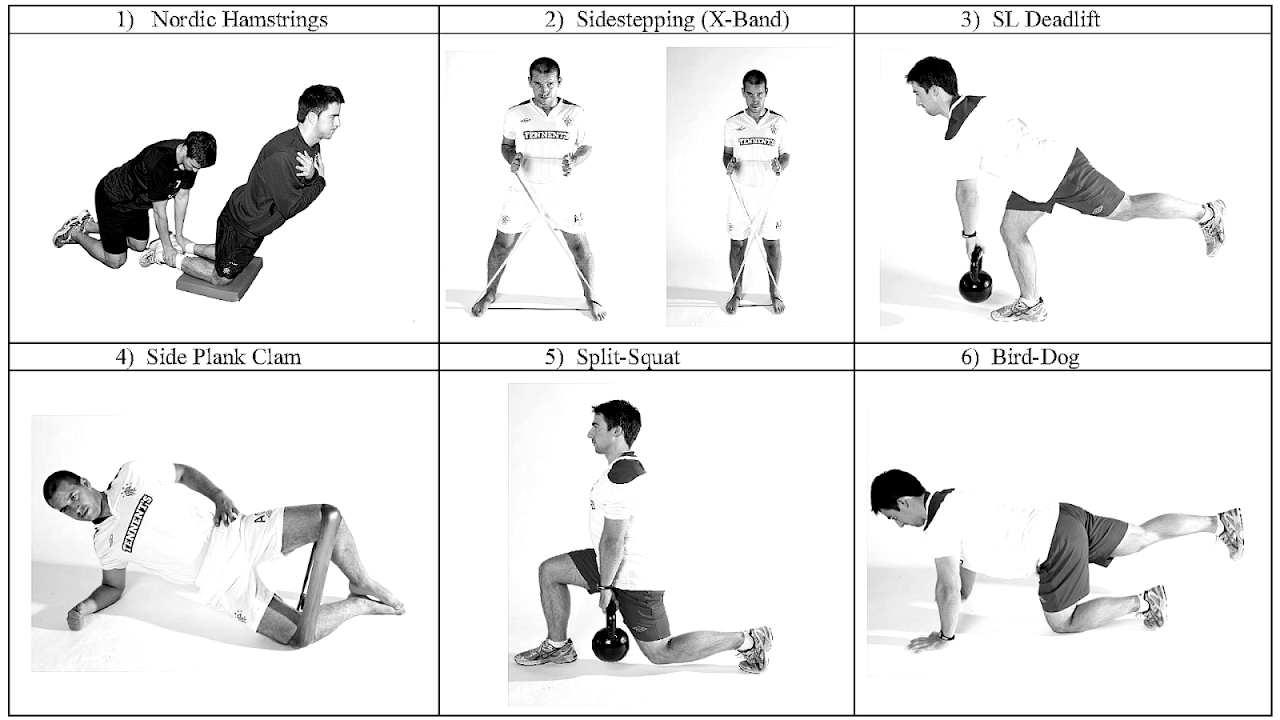 Hamstring Injury Prevention