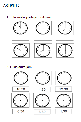 Matematik Itu Mudah (Tahun 1)