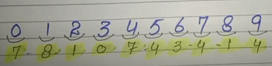 16/08/2022 3UP VIP Total digit Thailand Lottery -Thai Lottery 3UP VIP Total formula 16/08/2022