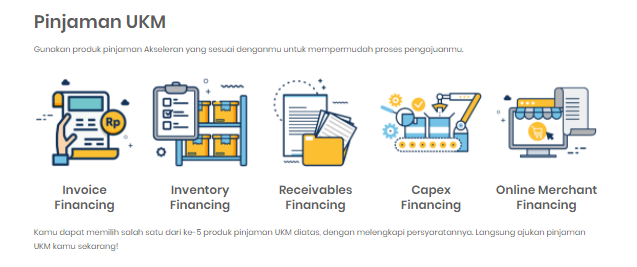 pinjaman-umkm-akseleran