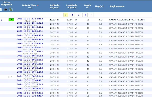 La Palma hit by strongest earthquake since volcano eruption