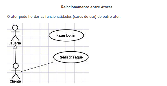 CASOS DE USO