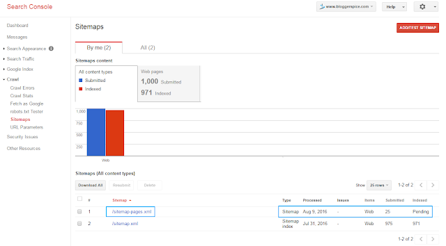 How to Submit Blogger Static Pages Sitemap to Google Search Console?