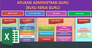 Download Gratis Aplikasi Buku Kerja Kurikulum 2013 SD,SMP,SMA,SMK 2018