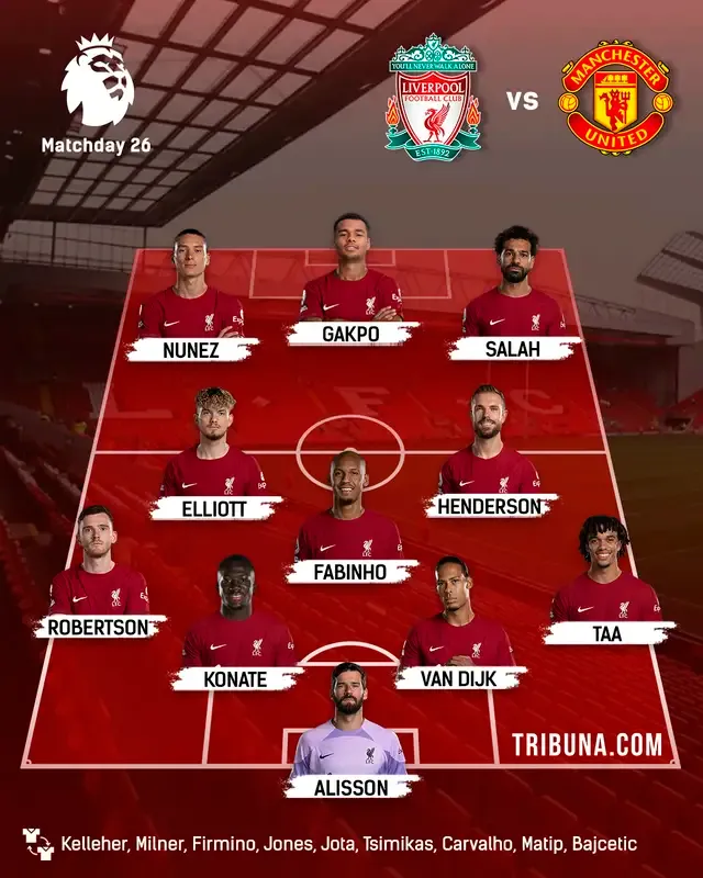 OFFICIAL: Liverpool's starting XI v United revealed!