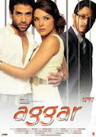 Aggar (2007)