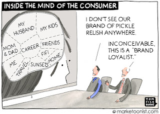 mind of consumer brand loyalist cartoon