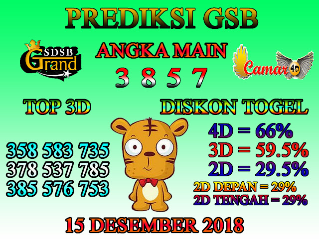 Prediksi Togel GSB 15 Desember 2018