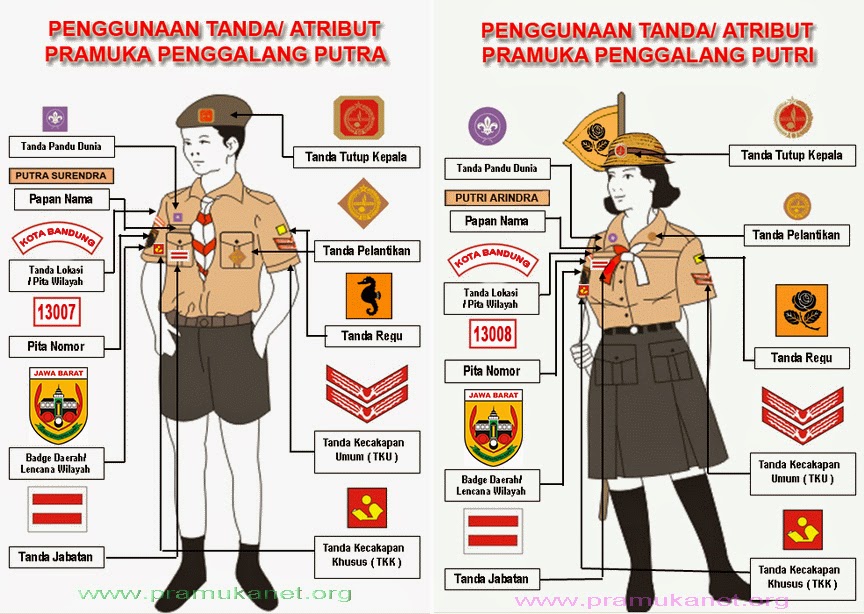 metamorfosa3rd Atribut lengkap PRAMUKA  INDONESIA