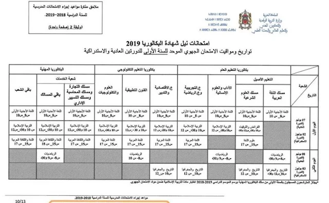 تواريخ ومواقيت امتحانات البكالوريا لجميع الشعب والمسالك – دورة يونيو 2019